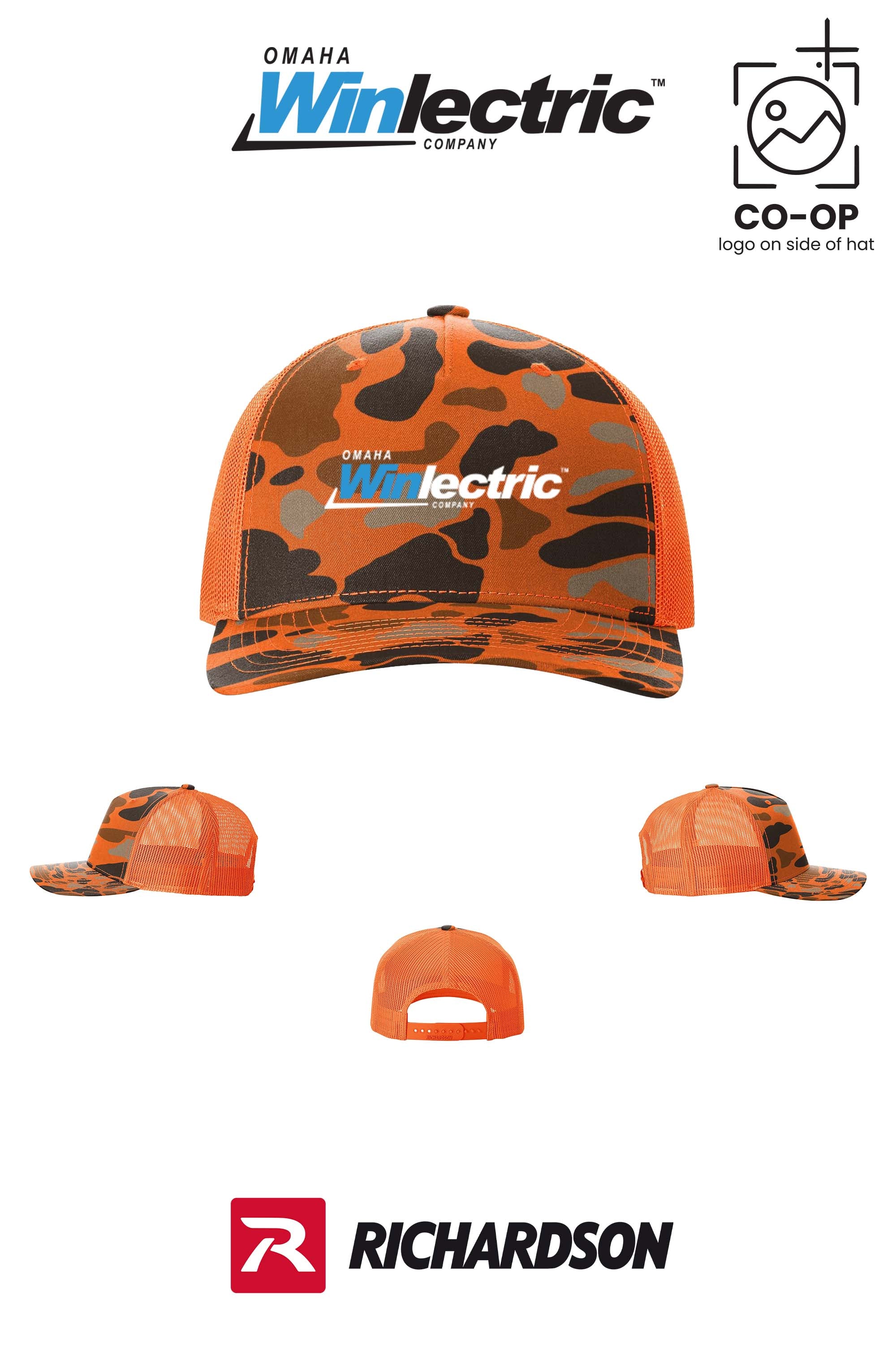 Richardson 112PFP Printed Five-Panel Trucker - Omaha Winlectric