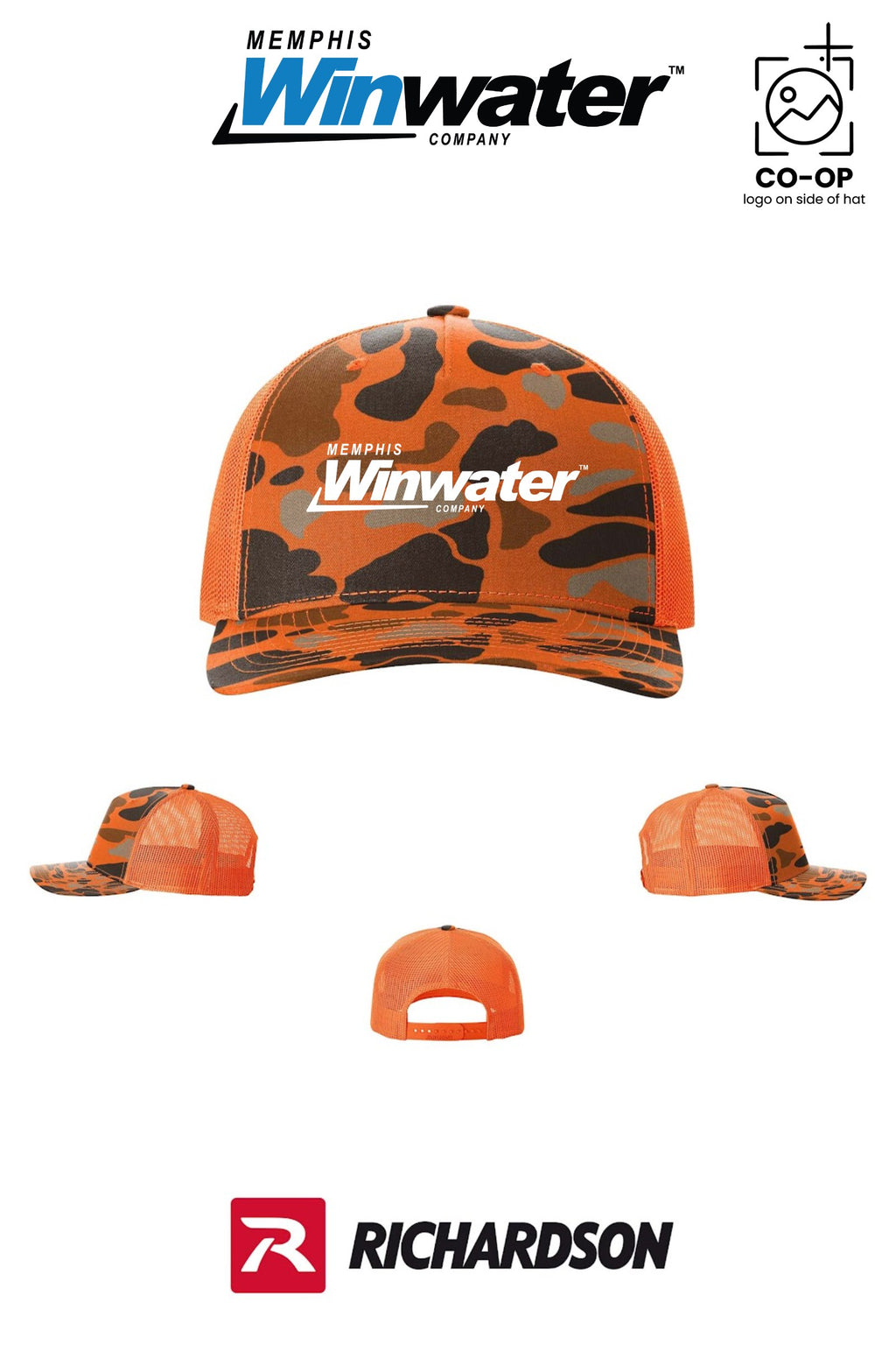 Richardson 112PFP Printed Five-Panel Trucker - Memphis Winwater