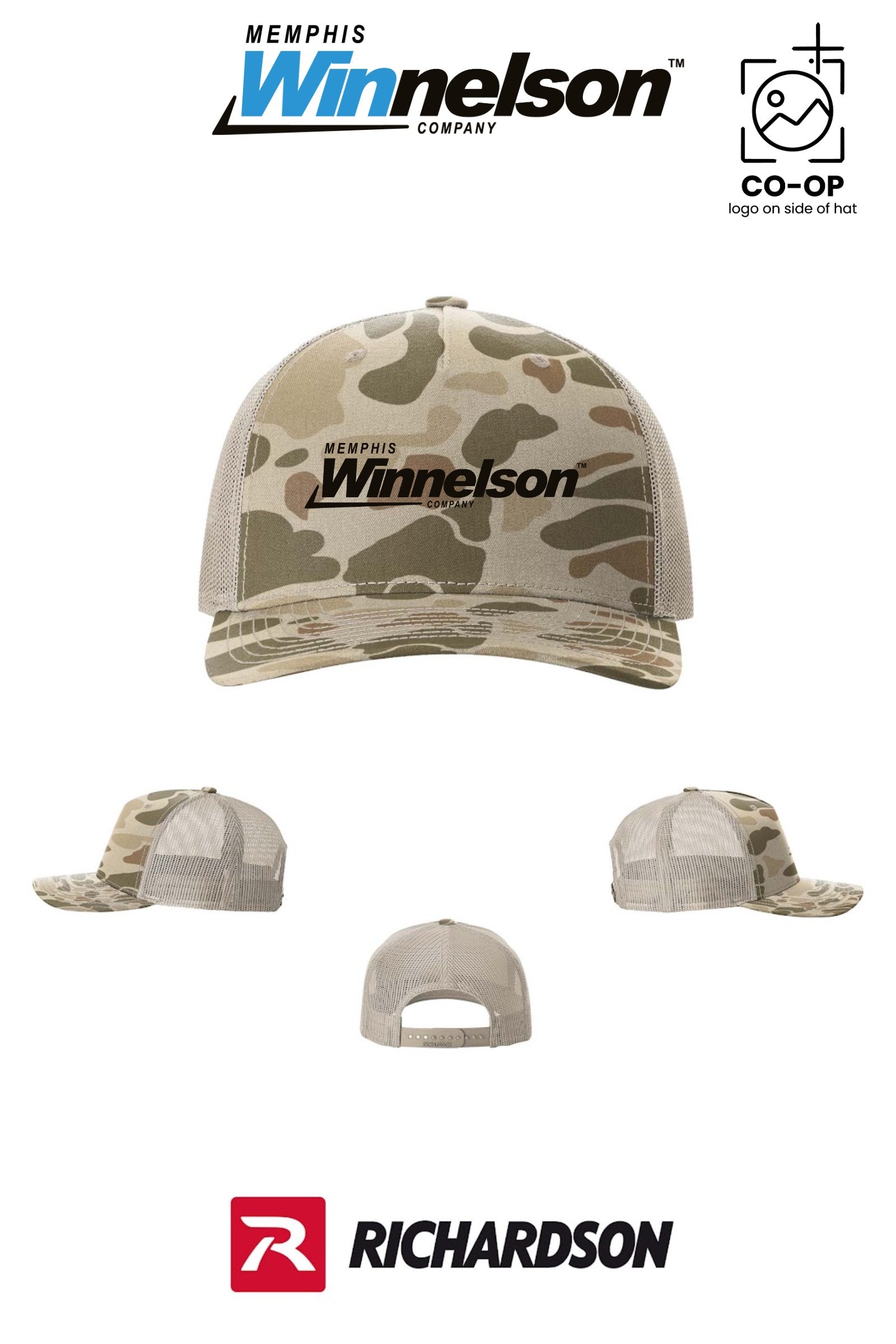 Richardson 112PFP Printed Five-Panel Trucker - Memphis Winnelson