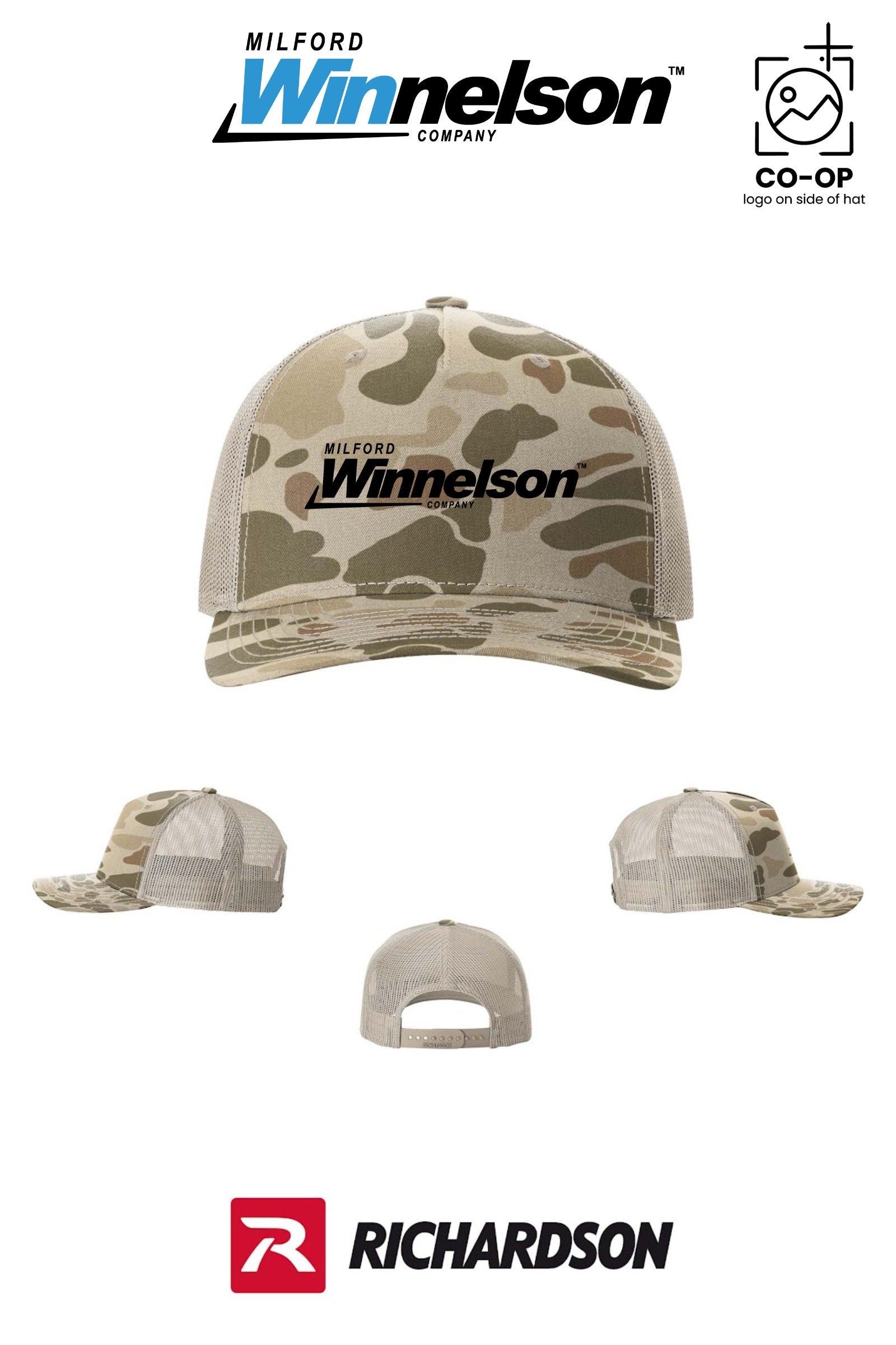 Richardson 112PFP Printed Five-Panel Trucker - Milford Winnelson
