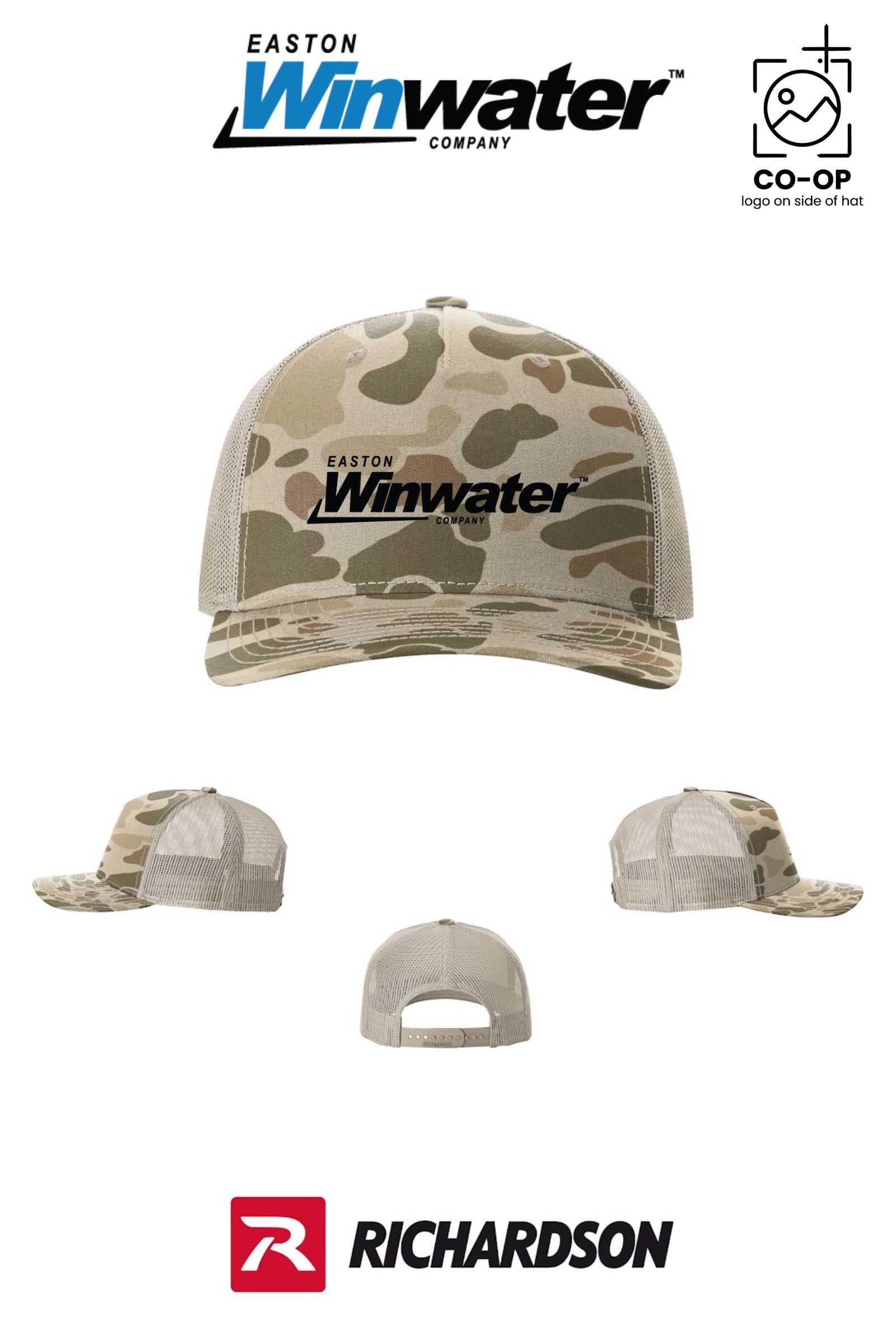 Richardson 112PFP Printed Five-Panel Trucker - Easton Winwater