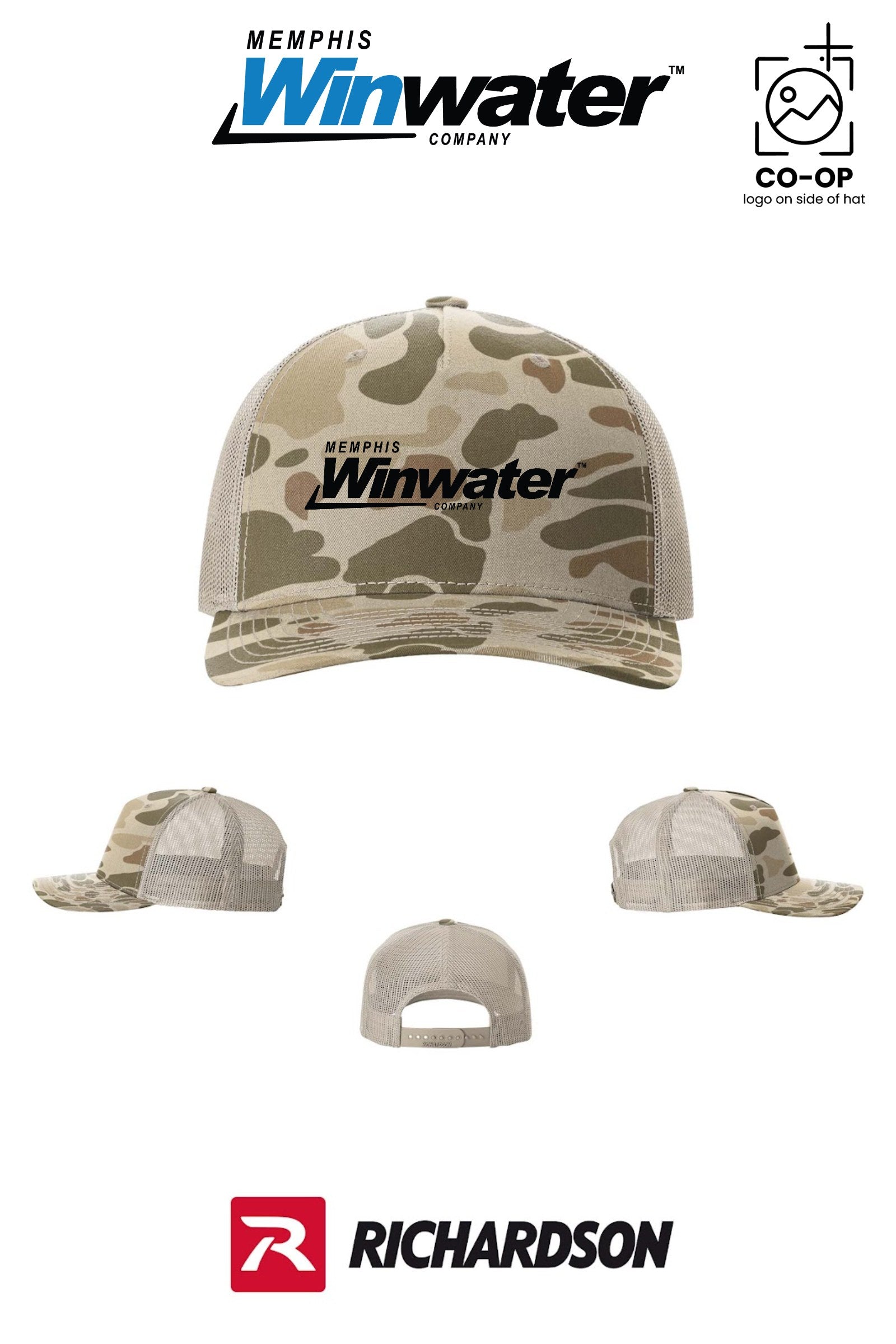 Richardson 112PFP Printed Five-Panel Trucker - Memphis Winwater