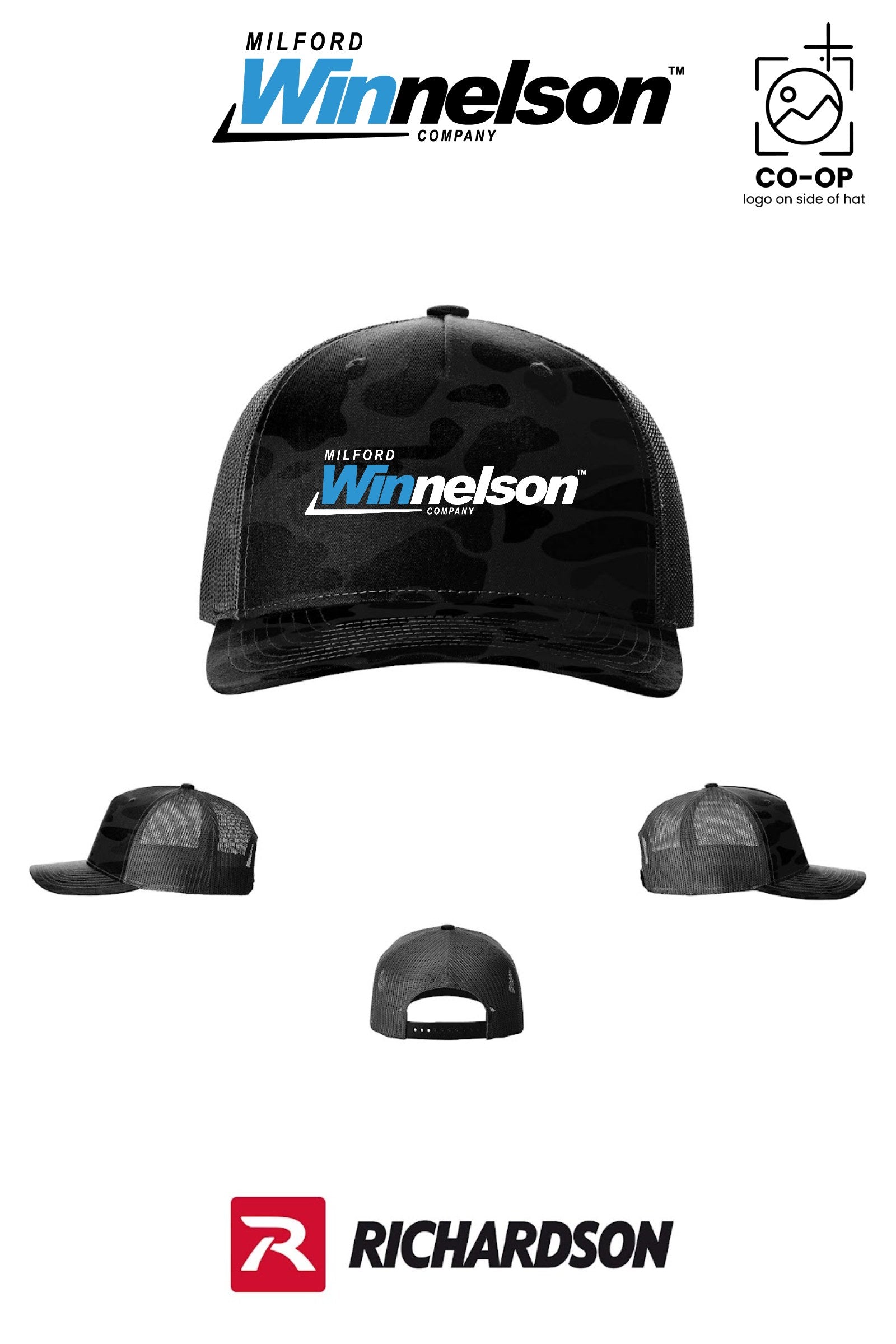 Richardson 112PFP Printed Five-Panel Trucker - Milford Winnelson